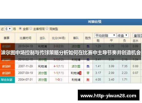 波尔图中场控制与传球策略分析如何在比赛中主导节奏并创造机会