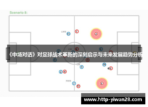 《中场对话》对足球战术革新的深刻启示与未来发展趋势分析