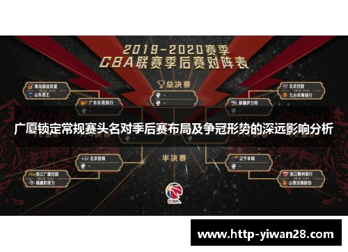 广厦锁定常规赛头名对季后赛布局及争冠形势的深远影响分析