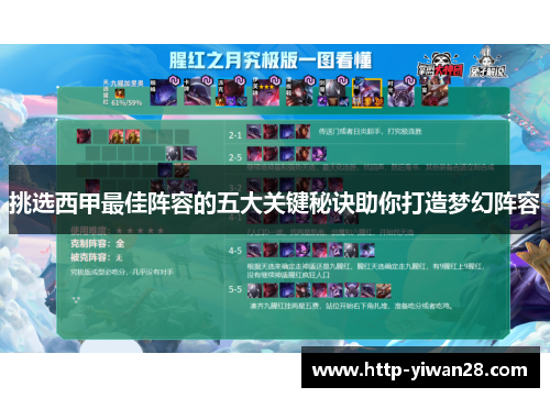挑选西甲最佳阵容的五大关键秘诀助你打造梦幻阵容
