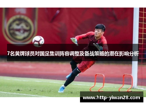 7名黄牌球员对国足集训阵容调整及备战策略的潜在影响分析