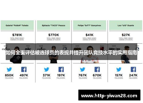 如何全面评估被选球员的表现并提升团队竞技水平的实用指南