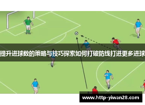 提升进球数的策略与技巧探索如何打破防线打进更多进球