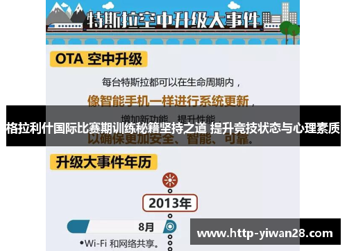 格拉利什国际比赛期训练秘籍坚持之道 提升竞技状态与心理素质