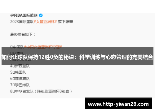如何让球队保持12胜0负的秘诀：科学训练与心态管理的完美结合