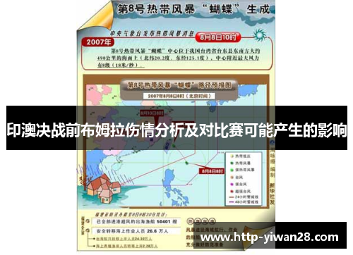 印澳决战前布姆拉伤情分析及对比赛可能产生的影响