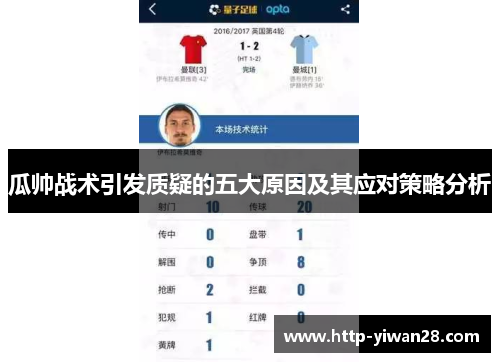 瓜帅战术引发质疑的五大原因及其应对策略分析