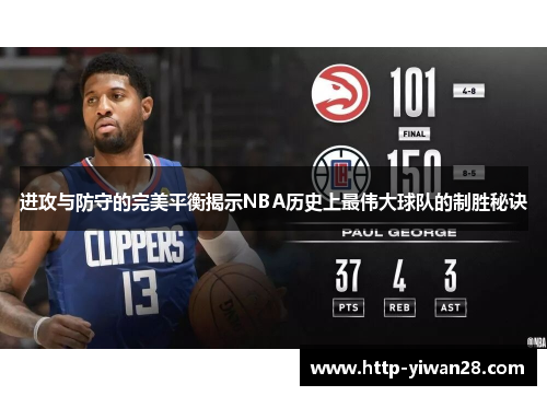 进攻与防守的完美平衡揭示NBA历史上最伟大球队的制胜秘诀 进攻与防守的完美平衡揭示NBA历史上最伟大球队的制胜秘诀