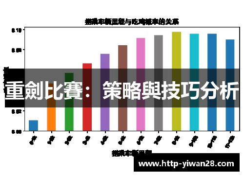 重劍比賽:策略與技巧分析 重劍比賽:策略與技巧分析