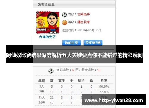阿仙奴比赛结果深度解析五大关键要点你不能错过的精彩瞬间 阿仙奴比赛结果深度解析五大关键要点你不能错过的精彩瞬间